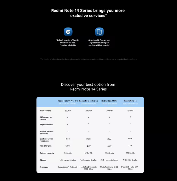 14 pro 5g (12) گوشی موبایل شیائومی مدل Redmi Note 14 Pro 5G دو سیم کارت ظرفیت 512 گیگابایت و رم 12 گیگابایت - تصویر 11