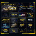 گوشی موبایل شیائومی مدل Poco X6 Pro 5G دو سیم کارت ظرفیت 512 گیگابایت و رم 12 گیگابایت - تصویر 5