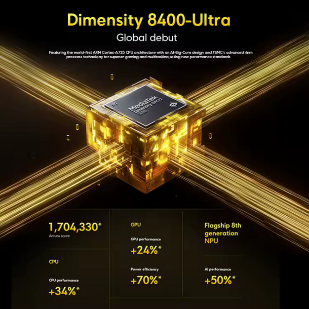 poco x7 pro (2) گوشی موبایل شیائومی مدل Poco X7 Pro دو سیم کارت ظرفیت 512 گیگابایت و رم 12 گیگابایت - تصویر 2
