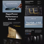 گوشی شیائومی Poco F6 Pro 5G | حافظه 512 رم 12 گیگابایت - تصویر 11